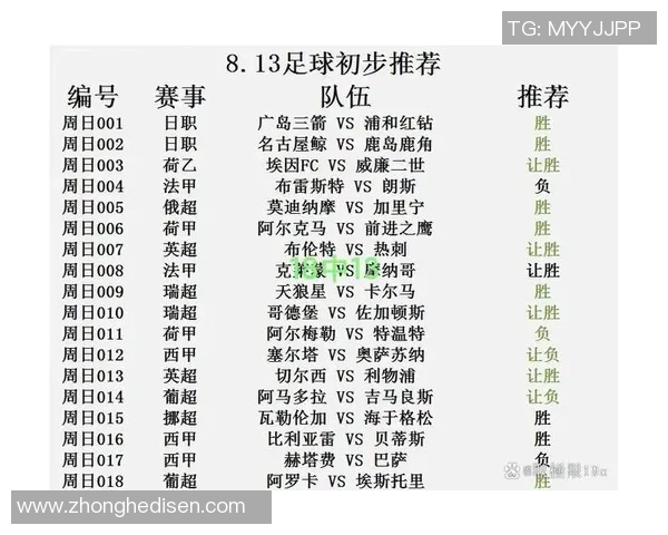 2026羽毛球状态排名：深圳羽毛球队创新高
